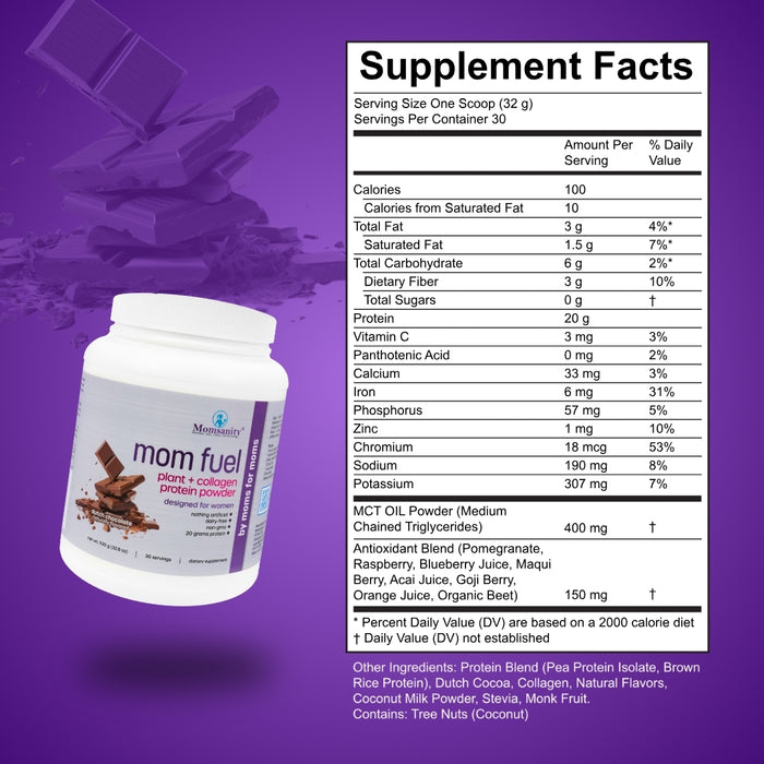 Momsanity Mom Fuel Protein Powder DUTCH CHOCOLATE - Health As It Ought to Be