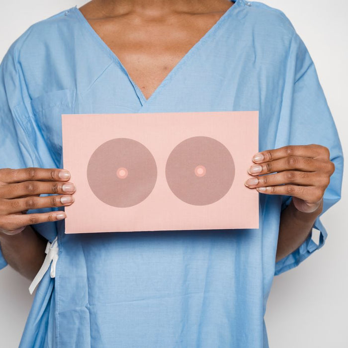 Why We Spent BIG $$$ on This Breast Imaging Machine