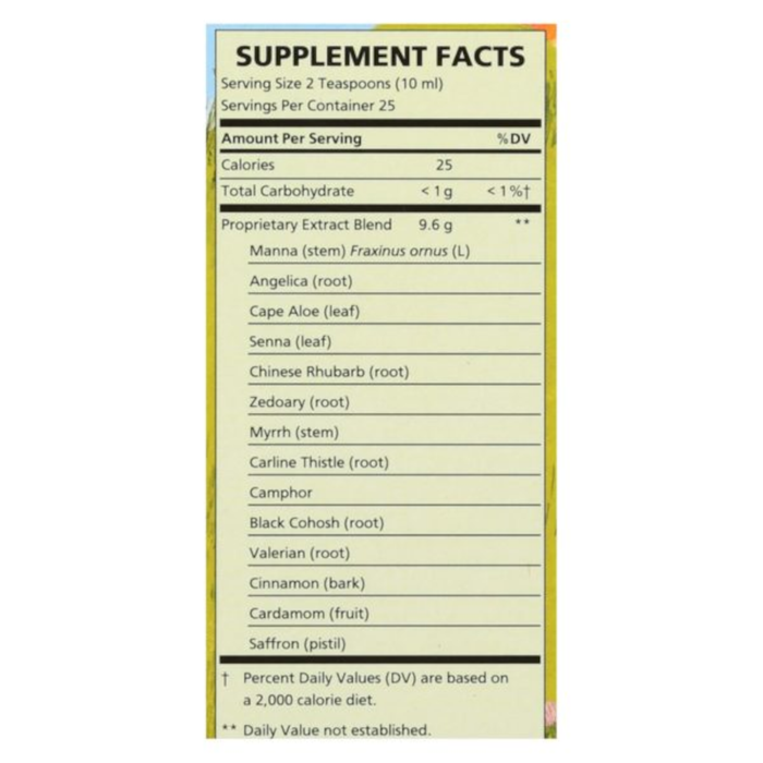 NatureWorks Swedish Bitters Liquid Extract - 8.45 fl oz. - Health As It Ought to Be