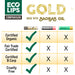 Eco Lips Plant Pod Gold Lip Balm - 0.15 oz. PATIENT ONLY - Health As It Ought to Be