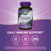 Nature's Way Sambucus Gummies - 60 Gummies - Health As It Ought to Be