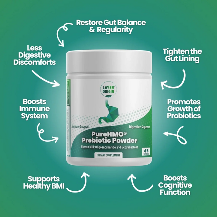 Layer Origin PureHMO® Human Milk Oligosaccharide (HMO 2'FL) Prebiotic Powder - 4.6 oz.