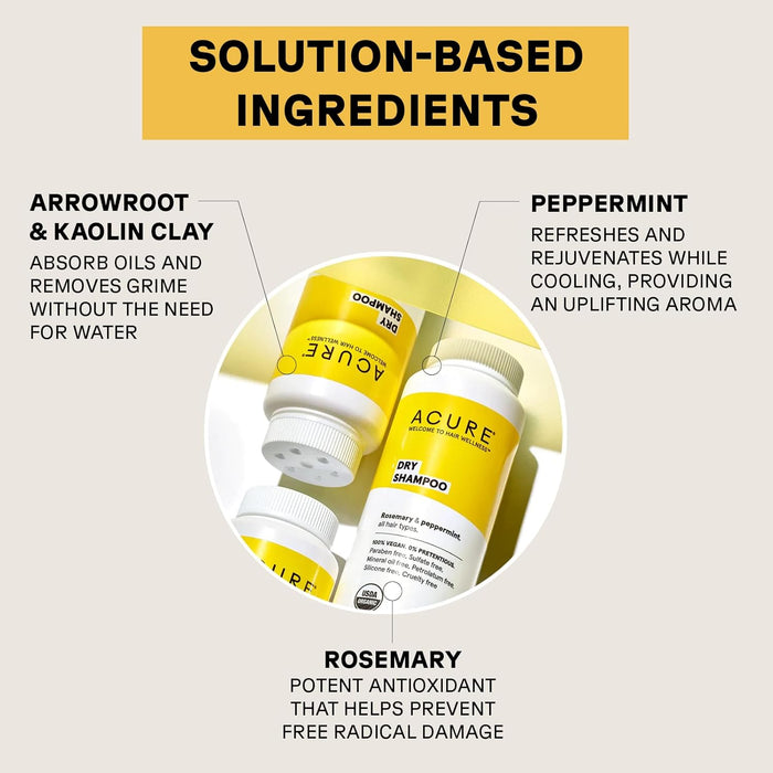 Acure Dry Shampoo - 1.7 oz. PATIENT ONLY - Health As It Ought to Be