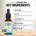 Dr. Green Mom Kids Ear Relief & Resolve - 1 oz. - Health As It Ought to Be