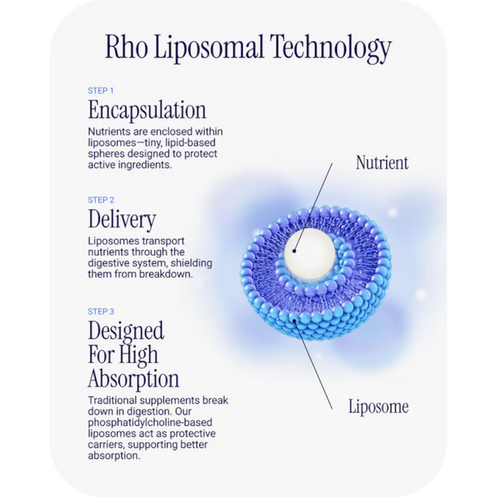 Rho Nutrition Liposomal Vitamin C - 5 fl oz. - Health As It Ought to Be