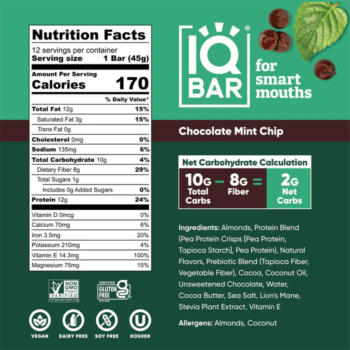 IQBar Chocolate Mint Chip Bar PATIENT ONLY - Health As It Ought to Be
