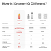 Ketone-IQ Energy Shot Caffeine Free - Peach - Health As It Ought to Be