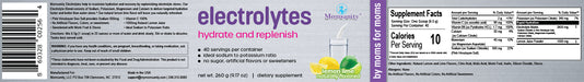 Momsanity Electrolytes - Natural Lemon-Lime Flavor - 40 servings - Health As It Ought to Be