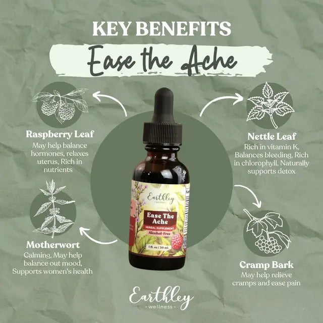 Earthley Ease The Ache Alcohol Free - 1 fl oz.