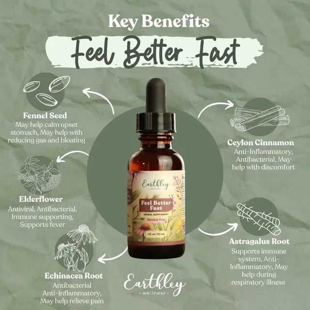 Earthley Feel Better Fast - 1 fl oz.