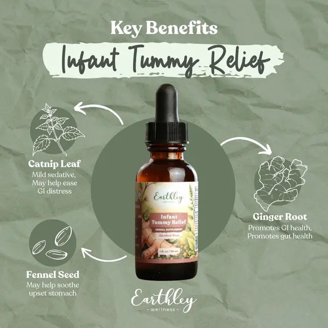Earthley Infant Tummy Relief - 1 oz.