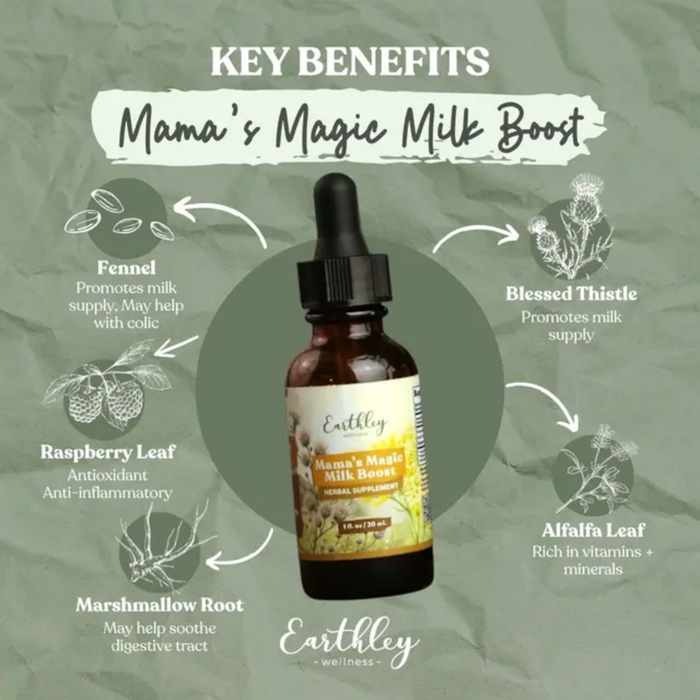 Earthley Mama's Magic Milk Boost - 2 oz.
