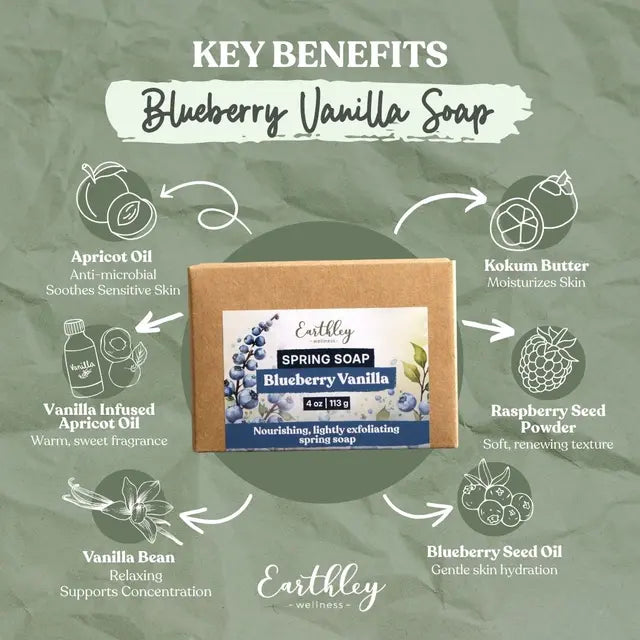 Earthley Blueberry Vanilla Spring Soap - 4 oz.