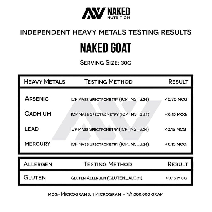 Naked Nutrition Naked Goat Whey Protein Powder - 2 lbs