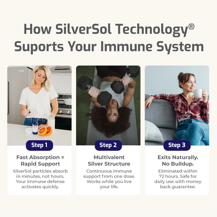 Silver Biotics Immune Support Spray - 4 fl oz.
