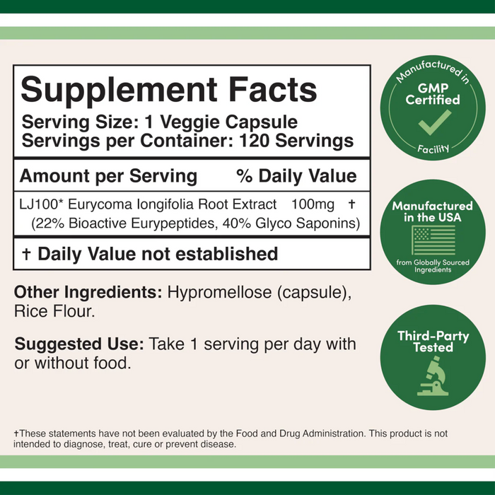 Double Wood Supplements LJ100 Tongkat Ali 100 mg - 120 Capsules - Health As It Ought to Be