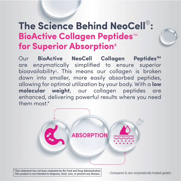 Neocell Collagen Beauty Bursts Soft Chews, Fruit Punch - 30 Servings Hydrolyzed Types 1 & 3