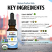 Dr. Green Mom Kids Nature Profen - 1 oz. - Health As It Ought to Be