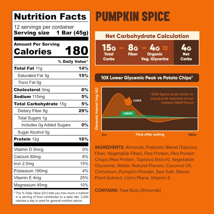 IQBar Pumpkin Spice