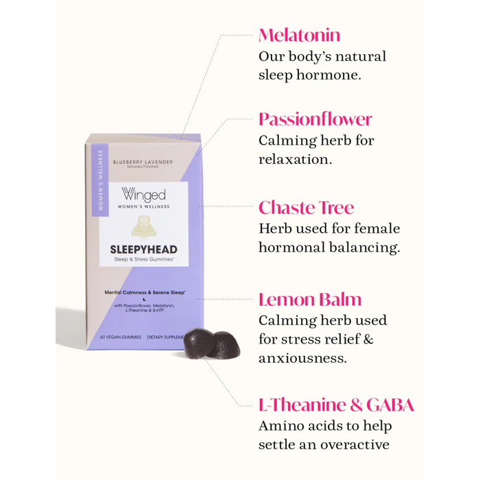 Winged Nutrition LLC Sleepyhead Sleep Support Gummies - 60 Vegan Gummies PATIENT ONLY - Health As It Ought to Be