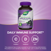 Nature's Way Sambucus Gummies - 60 Gummies - Health As It Ought to Be