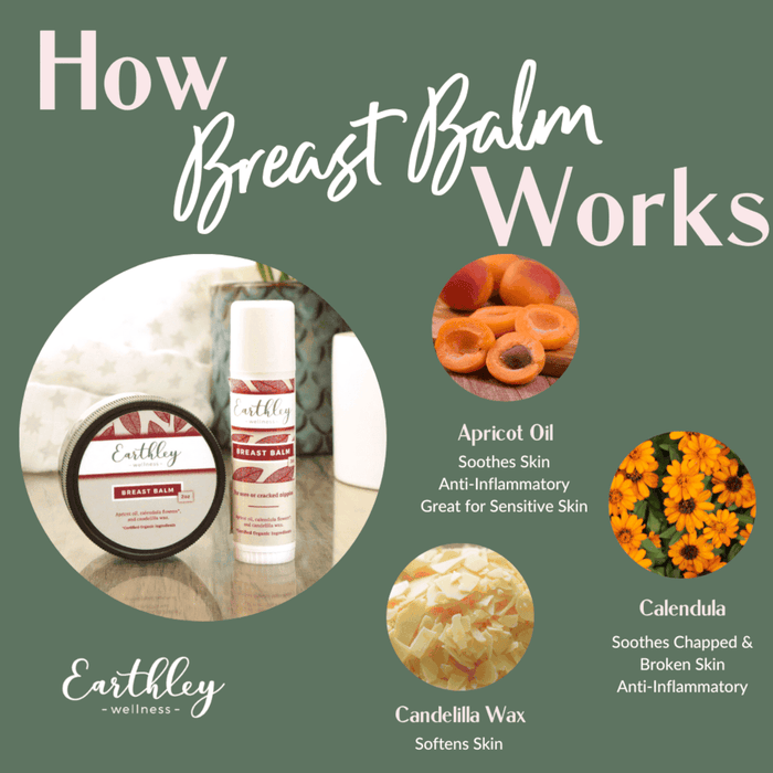 Earthley Breast Balm Herbal Salve - 0.5 oz Stick