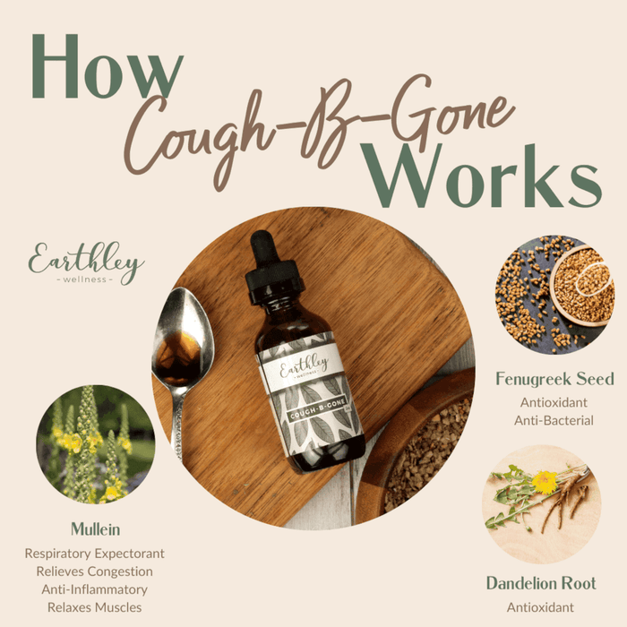 Earthley > Cough B Gone Alcohol Version - 1 fl oz. PATIENT PRICE