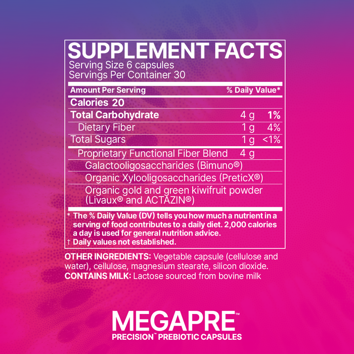 Microbiome Labs Megapre Prebiotic - 180 Capsules TEMPORARY BEING DISCONTINUED SOON - Health As It Ought to Be