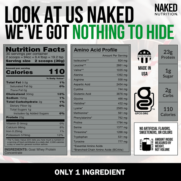 Naked Nutrition Naked Goat Whey Protein Powder - 2 lbs - Health As It Ought to Be