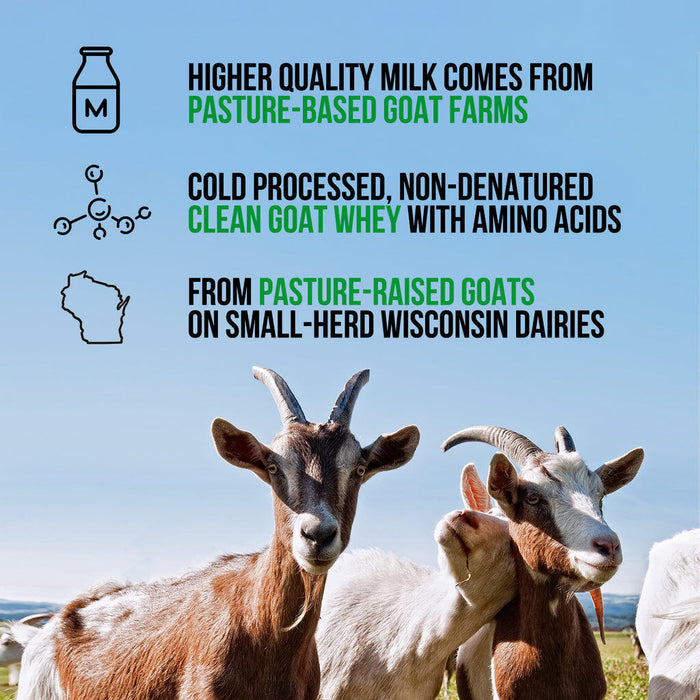 Naked Nutrition Naked Goat Whey Protein Powder - 2 lbs - Health As It Ought to Be