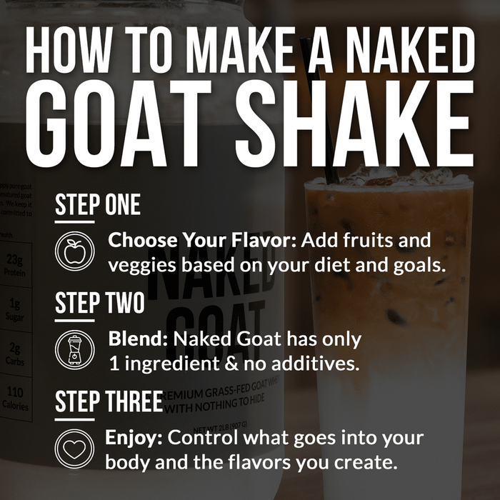 Naked Nutrition Naked Goat Whey Protein Powder - 2 lbs - Health As It Ought to Be