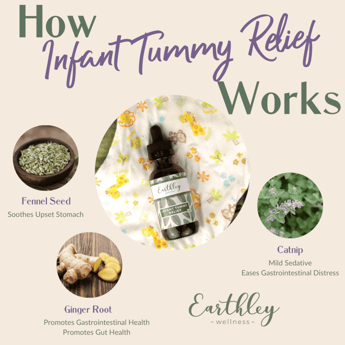 Earthley Infant Tummy Relief - 1 oz.
