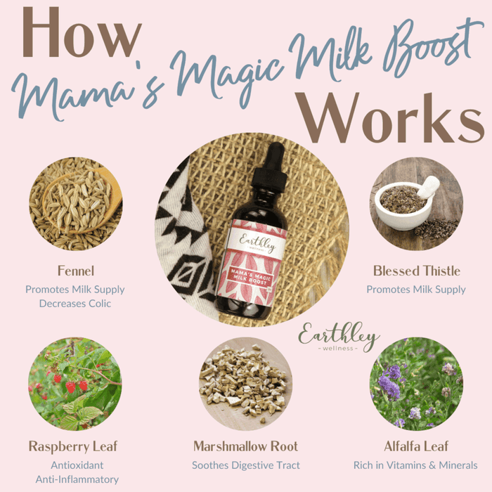 Earthley Mama's Magic Milk Boost - 1 oz.