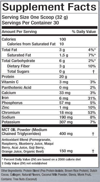 Momsanity Mom Fuel Protein Powder DUTCH CHOCOLATE - Health As It Ought to Be