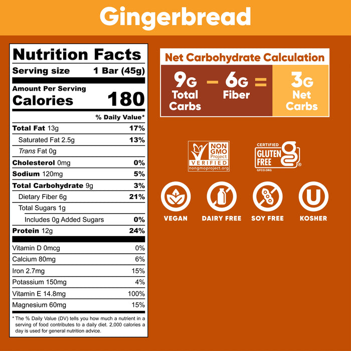 IQBar Gingerbread PATIENT ONLY Seasonal - Health As It Ought to Be