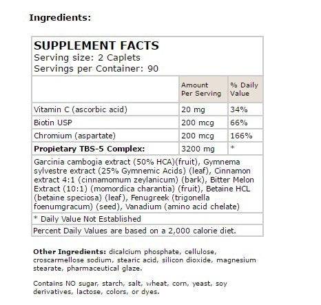 Syntra 5 Blood Sugar Support - 180 Capsules - Health As It Ought to Be