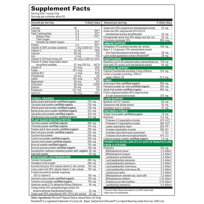 Vibrant Health Green Vibrance - 30 Day Supply - Health As It Ought to Be